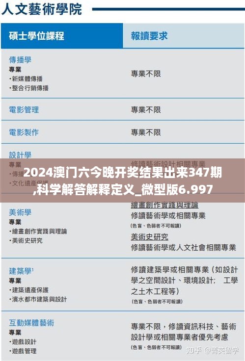 2024澳门六今晚开奖结果出来347期,科学解答解释定义_微型版6.997