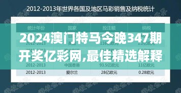 2024澳门特马今晚347期开奖亿彩网,最佳精选解释定义_V28.345