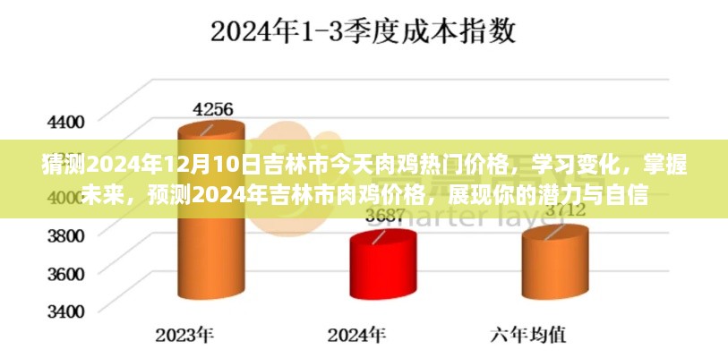 预测2024年吉林市肉鸡价格走势，学习变化，展现潜力与自信