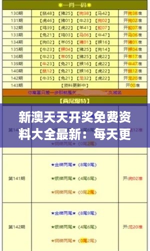 新澳天天开奖免费资料大全最新：每天更新，抓住每一次中奖机会