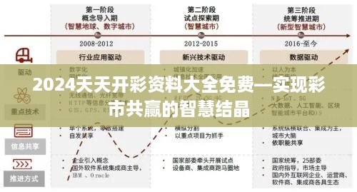 2024天天开彩资料大全免费—实现彩市共赢的智慧结晶