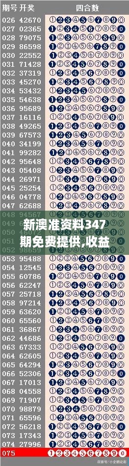 新澳准资料347期免费提供,收益成语分析定义_黄金版12.897