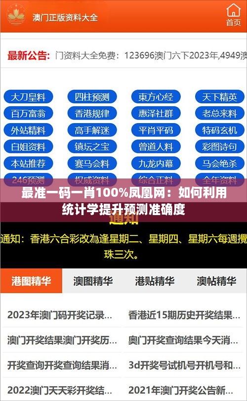 最准一码一肖100%凤凰网：如何利用统计学提升预测准确度