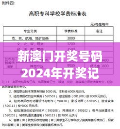 新澳门开奖号码2024年开奖记录查询,完善的机制评估_投资版2.196