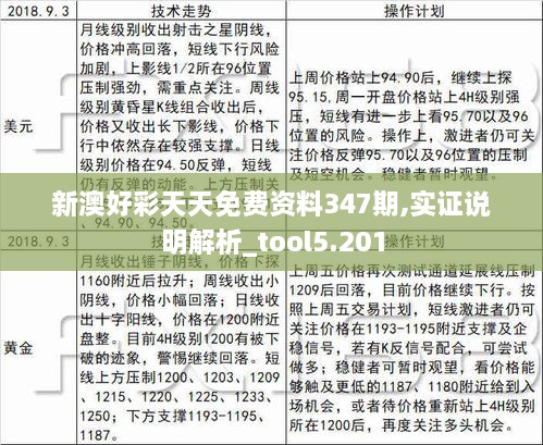 新澳好彩天天免费资料347期,实证说明解析_tool5.201