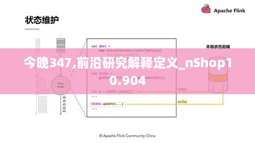 今晚347,前沿研究解释定义_nShop10.904