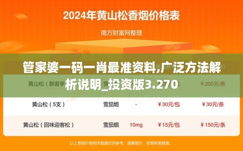 管家婆一码一肖最准资料,广泛方法解析说明_投资版3.270