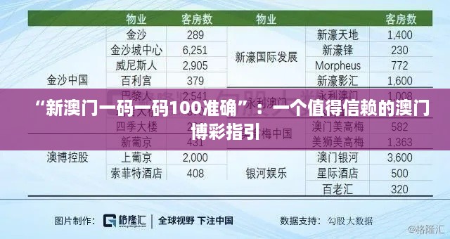 “新澳门一码一码100准确”：一个值得信赖的澳门博彩指引