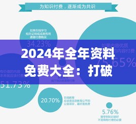 2024年全年资料免费大全：打破知识付费的藩篱，拥抱信息时代