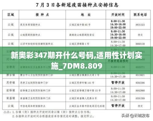 新奥彩347期开什么号码,适用性计划实施_7DM8.809