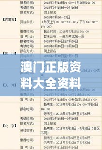 澳门正版资料大全资料心建：正版资料，澳门信息的权威来源