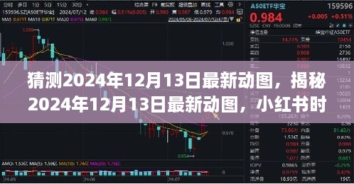 揭秘最新动图，小红书时尚潮流风向标，预测2024年12月13日的潮流趋势