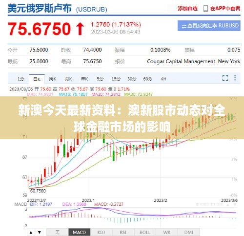 新澳今天最新资料：澳新股市动态对全球金融市场的影响