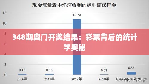 348期奥门开奖结果：彩票背后的统计学奥秘