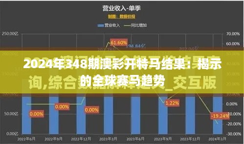 2024年348期澳彩开特马结果：揭示的全球赛马趋势