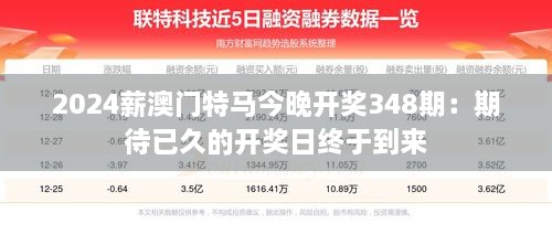 2024薪澳门特马今晚开奖348期：期待已久的开奖日终于到来