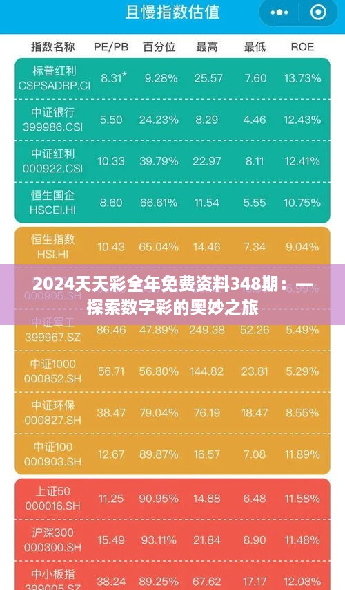 2024天天彩全年免费资料348期：—探索数字彩的奥妙之旅