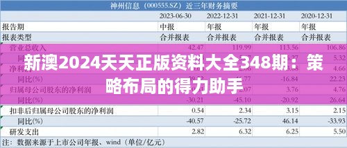 新澳2024天天正版资料大全348期：策略布局的得力助手