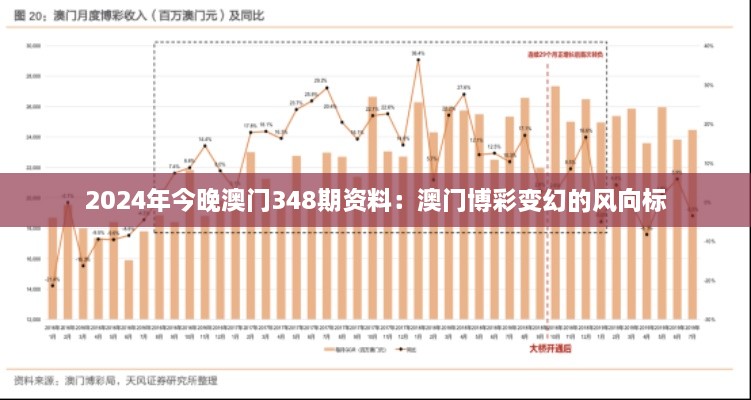 2024年今晚澳门348期资料：澳门博彩变幻的风向标