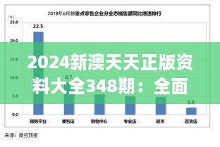 2024新澳天天正版资料大全348期：全面覆盖的新澳市场分析