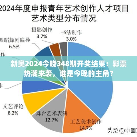 新奥2024今晚348期开奖结果：彩票热潮来袭，谁是今晚的主角？