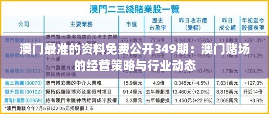 澳门最准的资料免费公开349期：澳门赌场的经营策略与行业动态