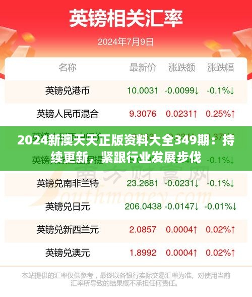 2024新澳天天正版资料大全349期：持续更新，紧跟行业发展步伐