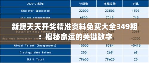 新澳天天开奖精准资料免费大全349期：揭秘命运的关键数字