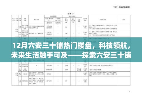 六安三十铺十二月热门楼盘科技领航，智能生活新纪元探索