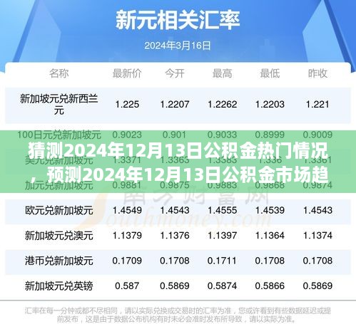 2024年12月13日公积金市场趋势预测及热门动态影响分析