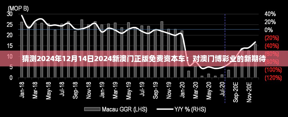 猜测2024年12月14日2024新澳门正版免费资本车：对澳门博彩业的新期待