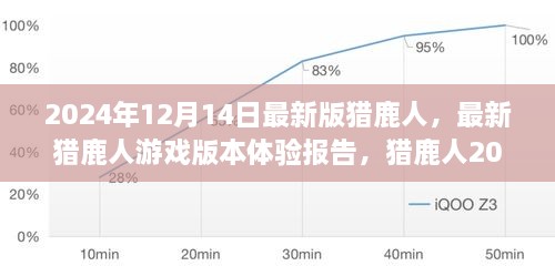 猎鹿人游戏深度解析，最新体验报告与版本特点解析