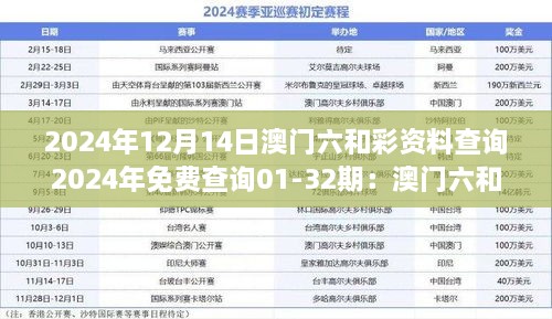 2024年12月14日澳门六和彩资料查询2024年免费查询01-32期：澳门六和彩资料查询引导你走向胜利之路