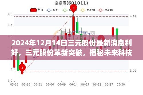 三元股份革新突破揭秘未来科技生活新篇章，智能生态体验前沿报道，利好消息出炉（2024年12月14日最新报道）