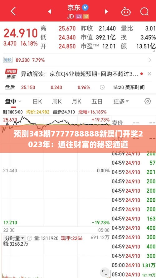 预测343期7777788888新澳门开奖2023年：通往财富的秘密通道