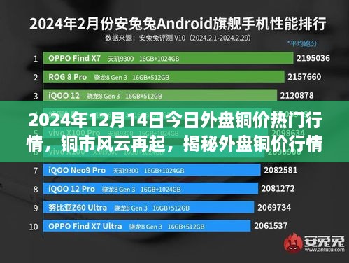 揭秘外盘铜价风云再起背后的故事，铜市行情深度解析（2024年12月14日）