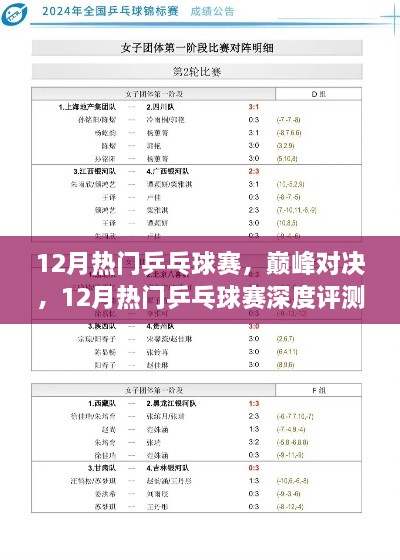 乒乓球巅峰对决，深度评测与介绍即将到来的12月热门赛事