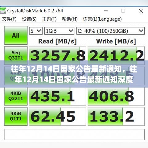 往年12月14日国家公告最新通知及深度评测介绍