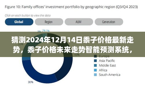 2024年12月15日 第18页