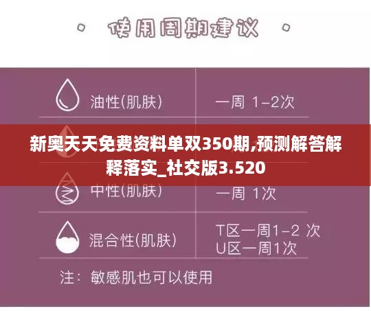 新奥天天免费资料单双350期,预测解答解释落实_社交版3.520