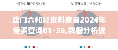 澳门六和彩资料查询2024年免费查询01-36,数据分析说明_pro4.950