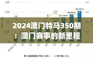 2024澳门特马350期：澳门赛事的新里程碑与潜力展望