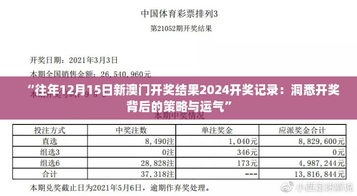 “往年12月15日新澳门开奖结果2024开奖记录：洞悉开奖背后的策略与运气”