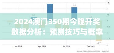 2024澳门350期今晚开奖数据分析：预测技巧与概率的艺术