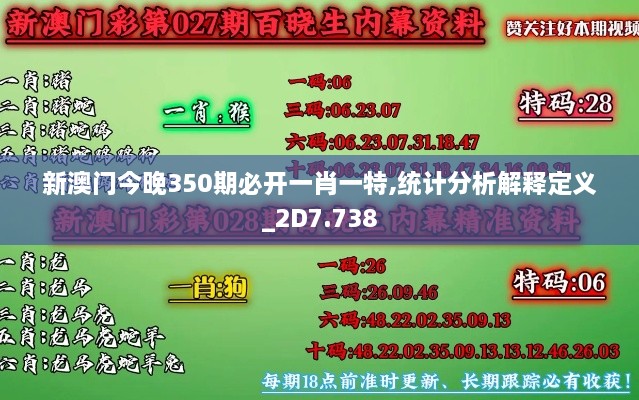 新澳门今晚350期必开一肖一特,统计分析解释定义_2D7.738