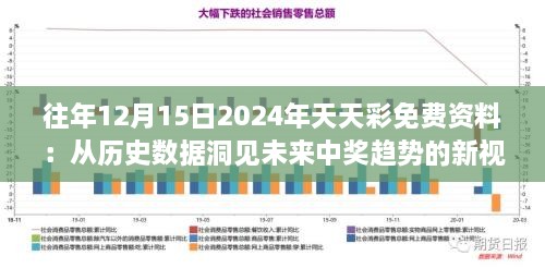 往年12月15日2024年天天彩免费资料：从历史数据洞见未来中奖趋势的新视角