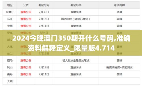 2024今晚澳门350期开什么号码,准确资料解释定义_限量版4.714