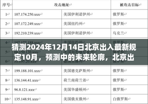 北京出入规定新篇章，预测未来出入规定变化（展望至2024年12月）