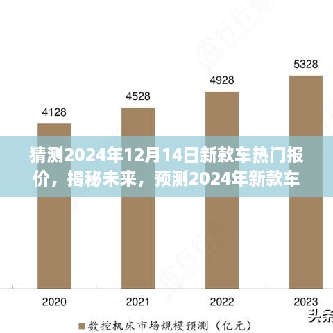 揭秘预测，2024年新款车型热门报价揭秘，洞悉未来汽车市场趋势