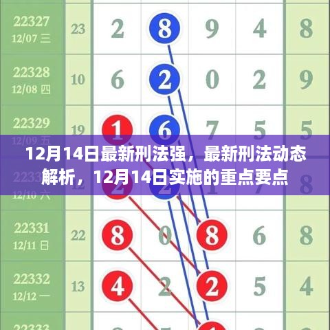 2024年12月15日 第4页